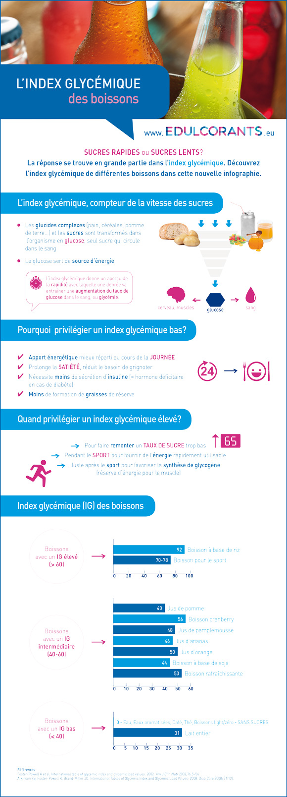 infographie-BOISSONS-FR-web