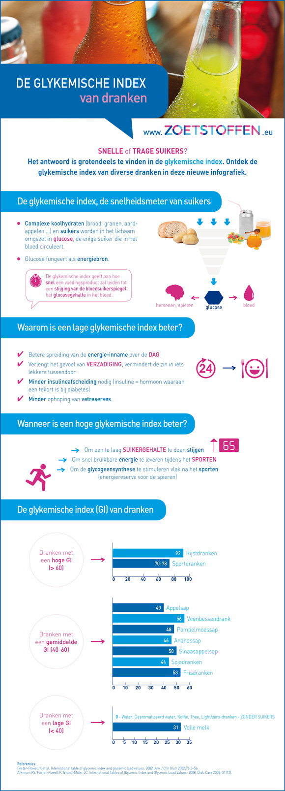 infographie-BOISSONS-NL-web