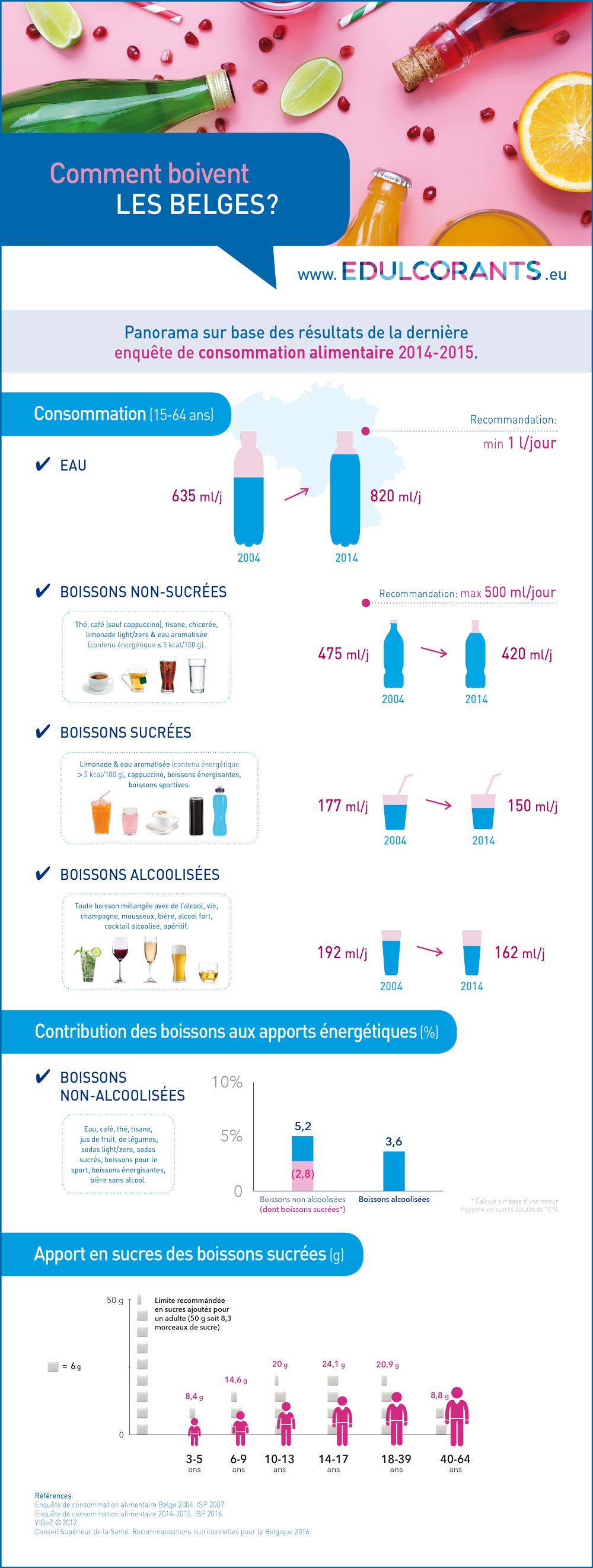 infographie-panorama-fr