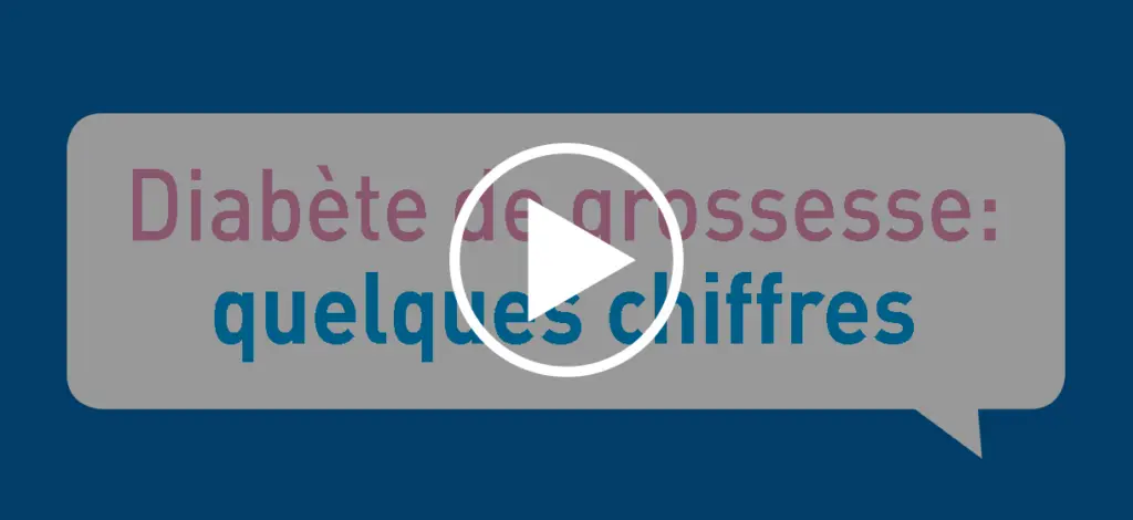 Le diabète de grossesse en quelques chiffres!