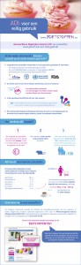 infografiek_de_Aanvaardbare_Dagelijkse_Inname