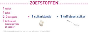 suikerequivalenten-juiste-dosering-voor-elk-gerecht