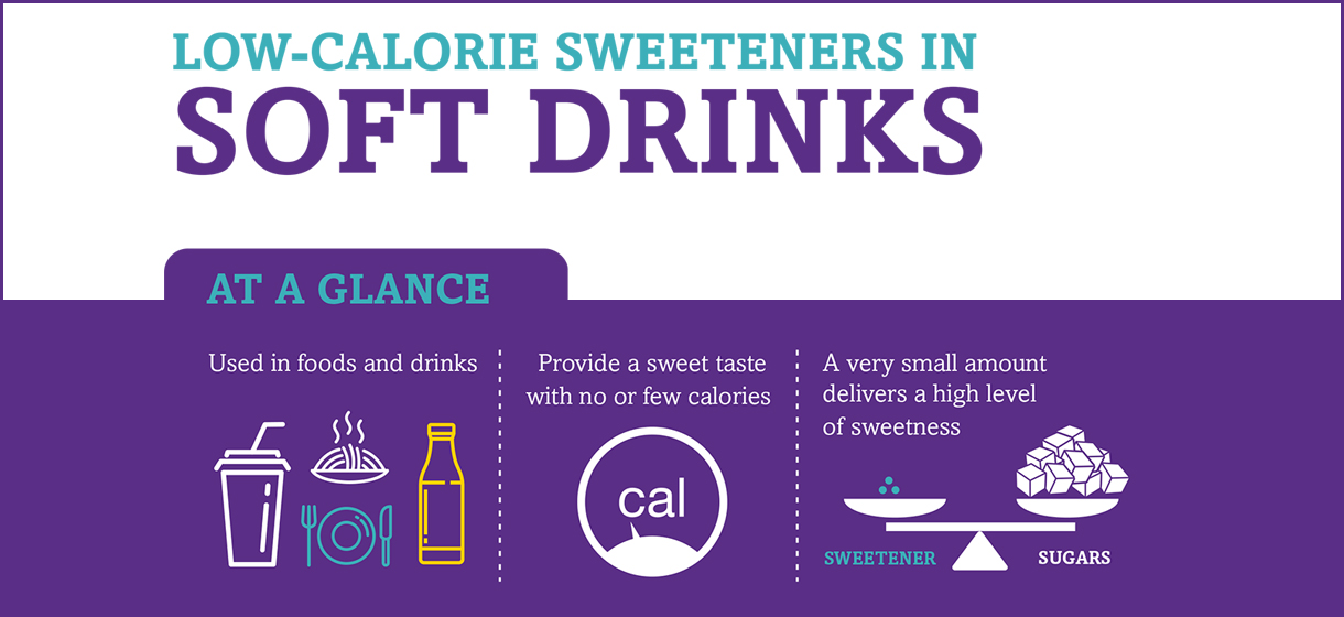 low-calorie-sweeteners