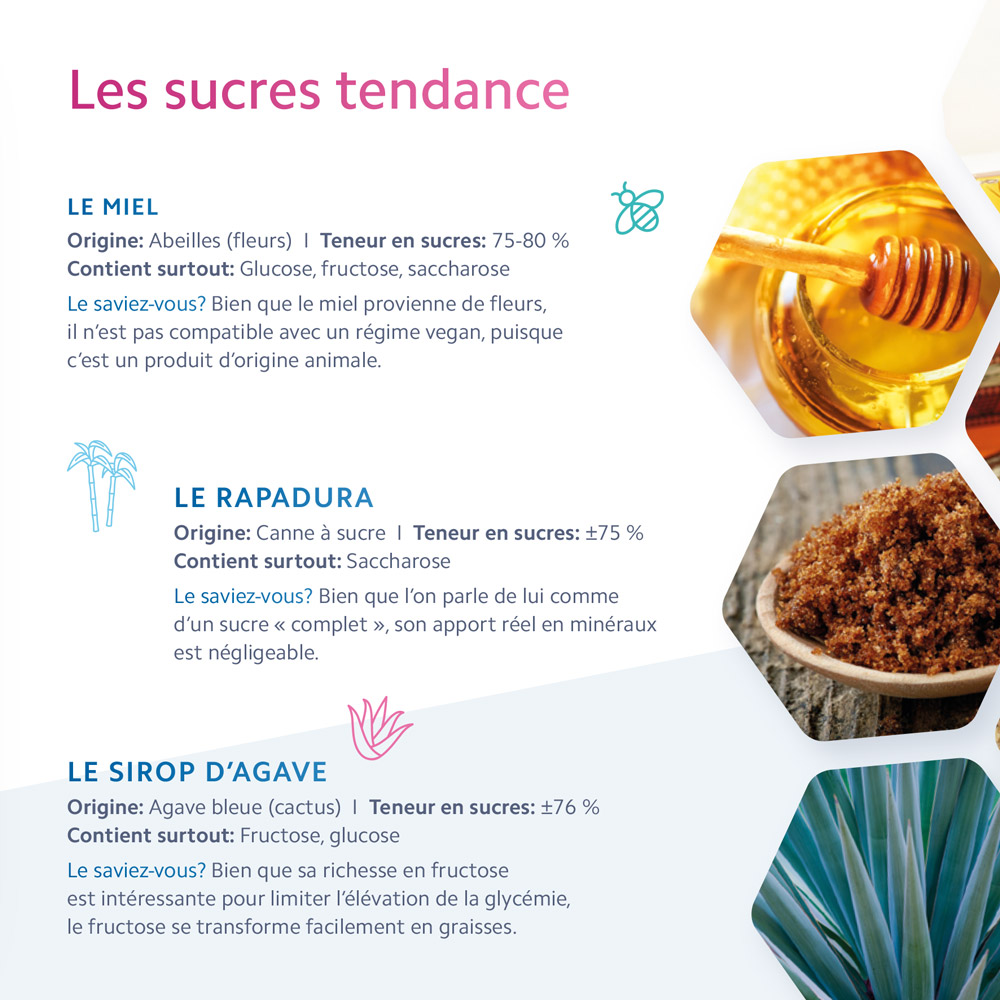 edulcorants_infographie_sucres-tendance-4