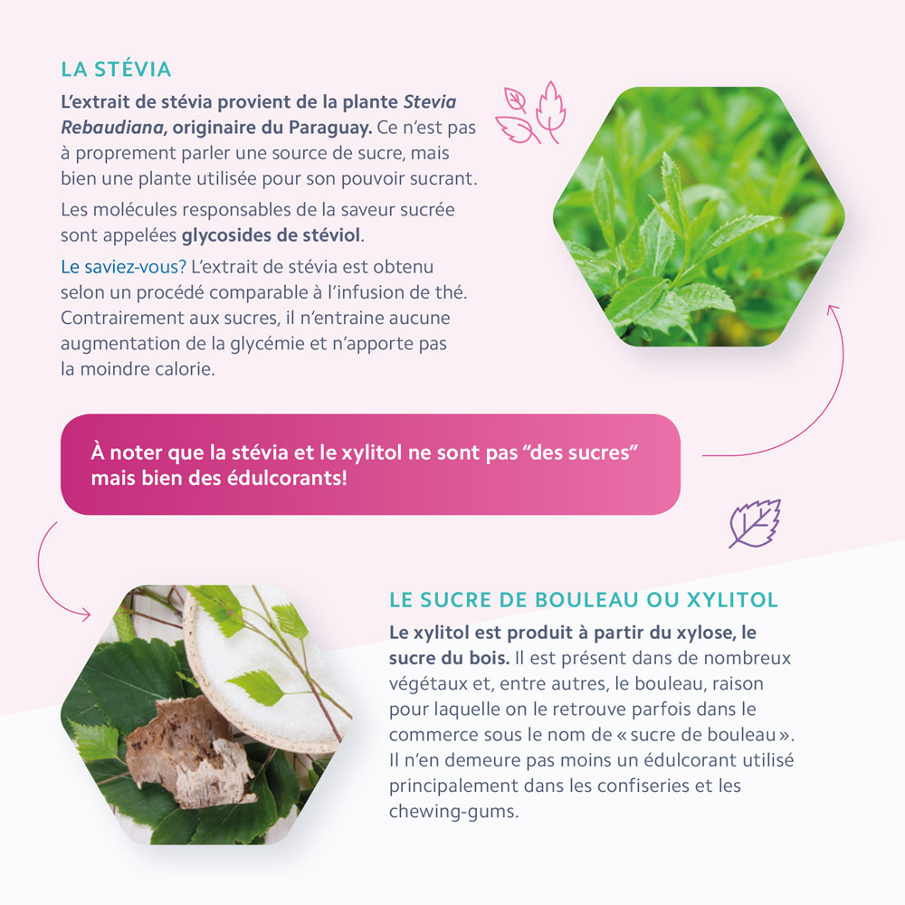 edulcorants_infographie_sucres-tendance-7